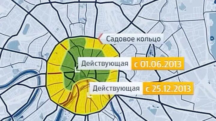 Станции садового кольца. Протяженность садового кольца. садовое кольцо схема. районы москвы внутри садового кольца. москва в пределах садового кольца.