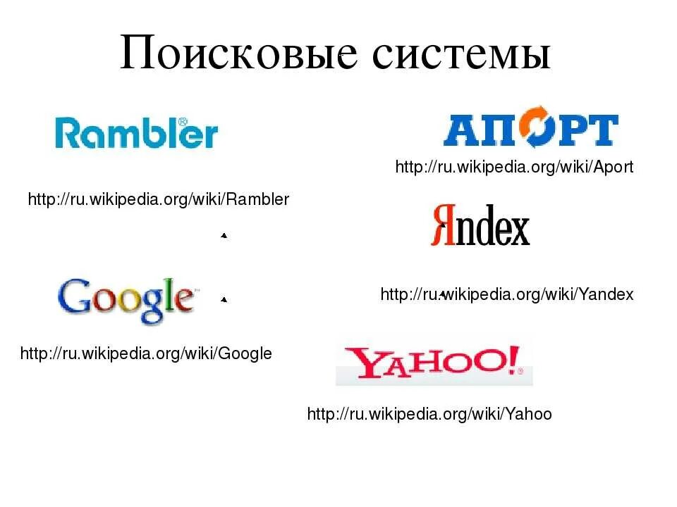 Российская поисковая интернет