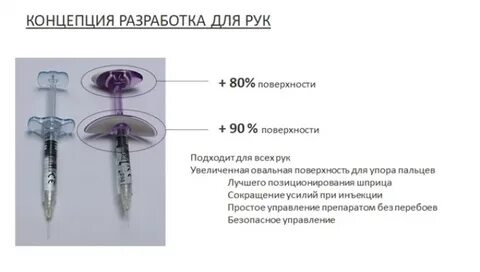 Эстет инструкция
