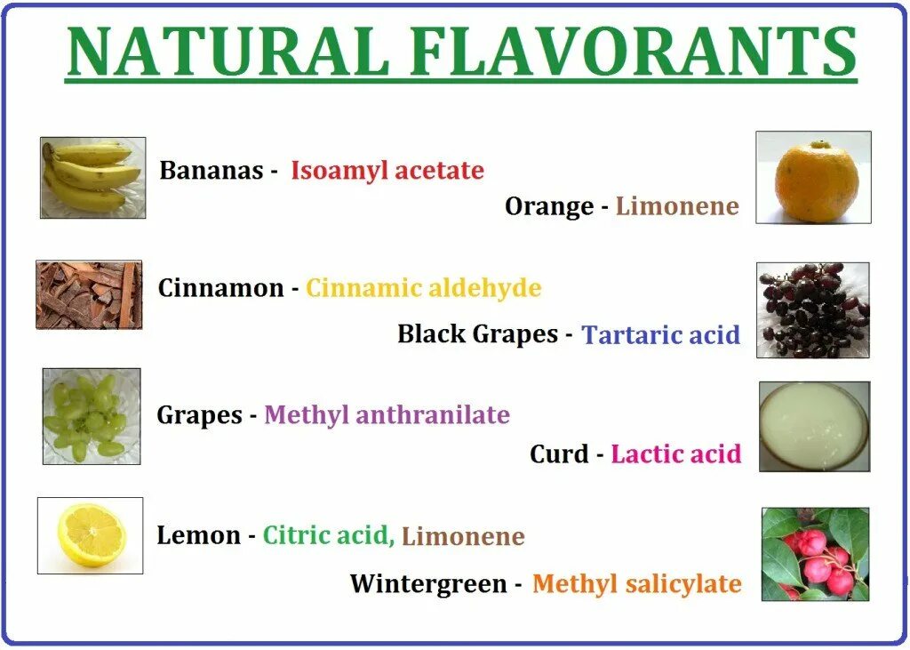 Flavour of food. Food Microbiology. Artificial Flavour. Food flavors Formula.