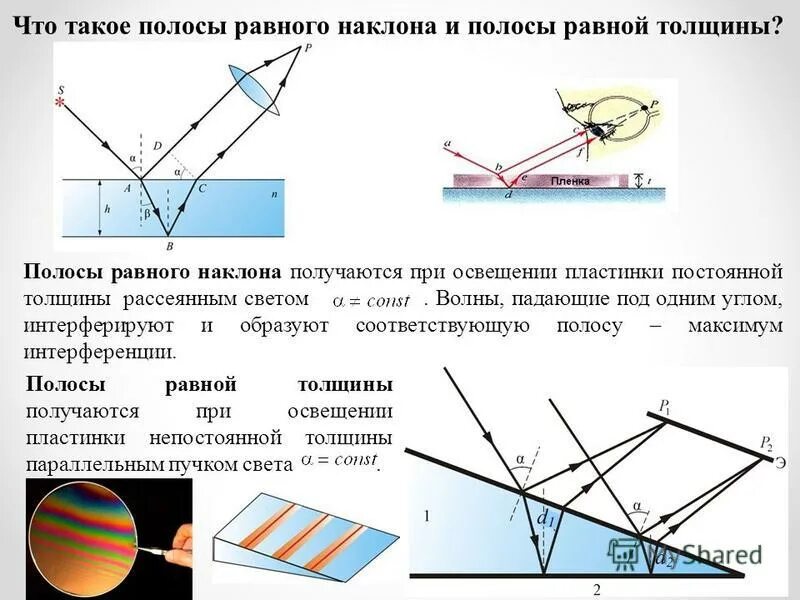 Отражение света диэлектриками. Полосы равного наклона и полосы равной толщины кольца Ньютона. Линии равной толщины, полосы равного наклона, кольца Ньютона. Полосы равной толщины формула. Полосы равной толщины оптическая схема.