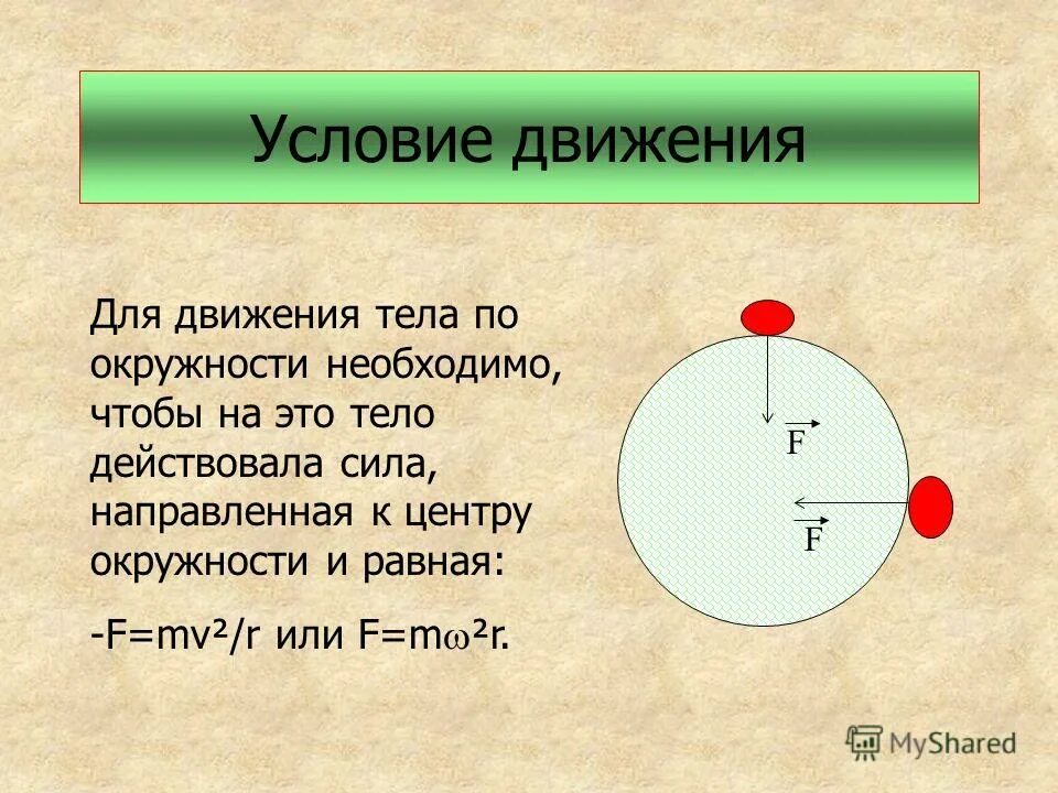 Направление сил действующих на тело. Движение тела по окружности. Движение по окружности силы. Условия движения тела по окружности. Сила действующая на тело движущееся по окружности.