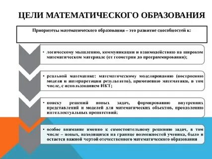 Цели математики