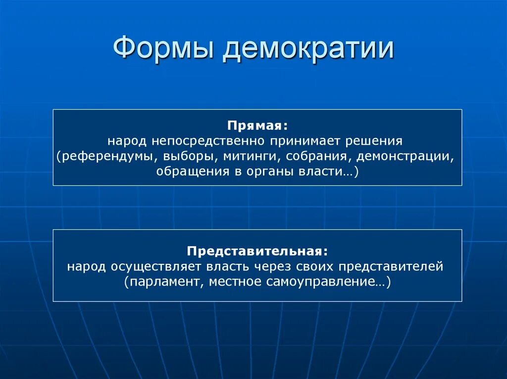 Какой режим является демократическим
