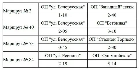 Расписание тольятти