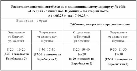 График бира