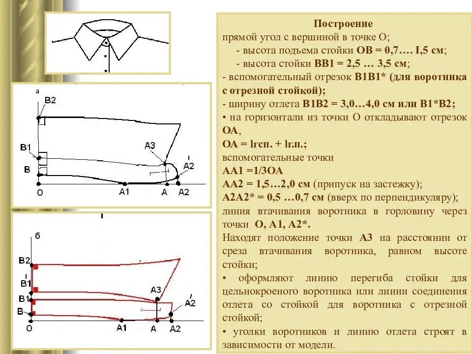 Последовательность выполнения технологического процесса. Детали кроя демисезонного пальто. Технология обработки горловины и пройм. Дублирование воротника с отрезной стойкой. Хранение информационных объектов.