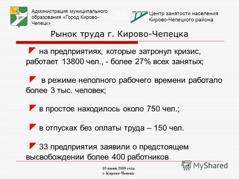 цзн кирово-чепецк директор. директор центра занятости кирово чепецк. центр занятости вакансии работы кирово чепецк. директор центра занятости кирово чепецк. директор центра занятости кирово чепецк.