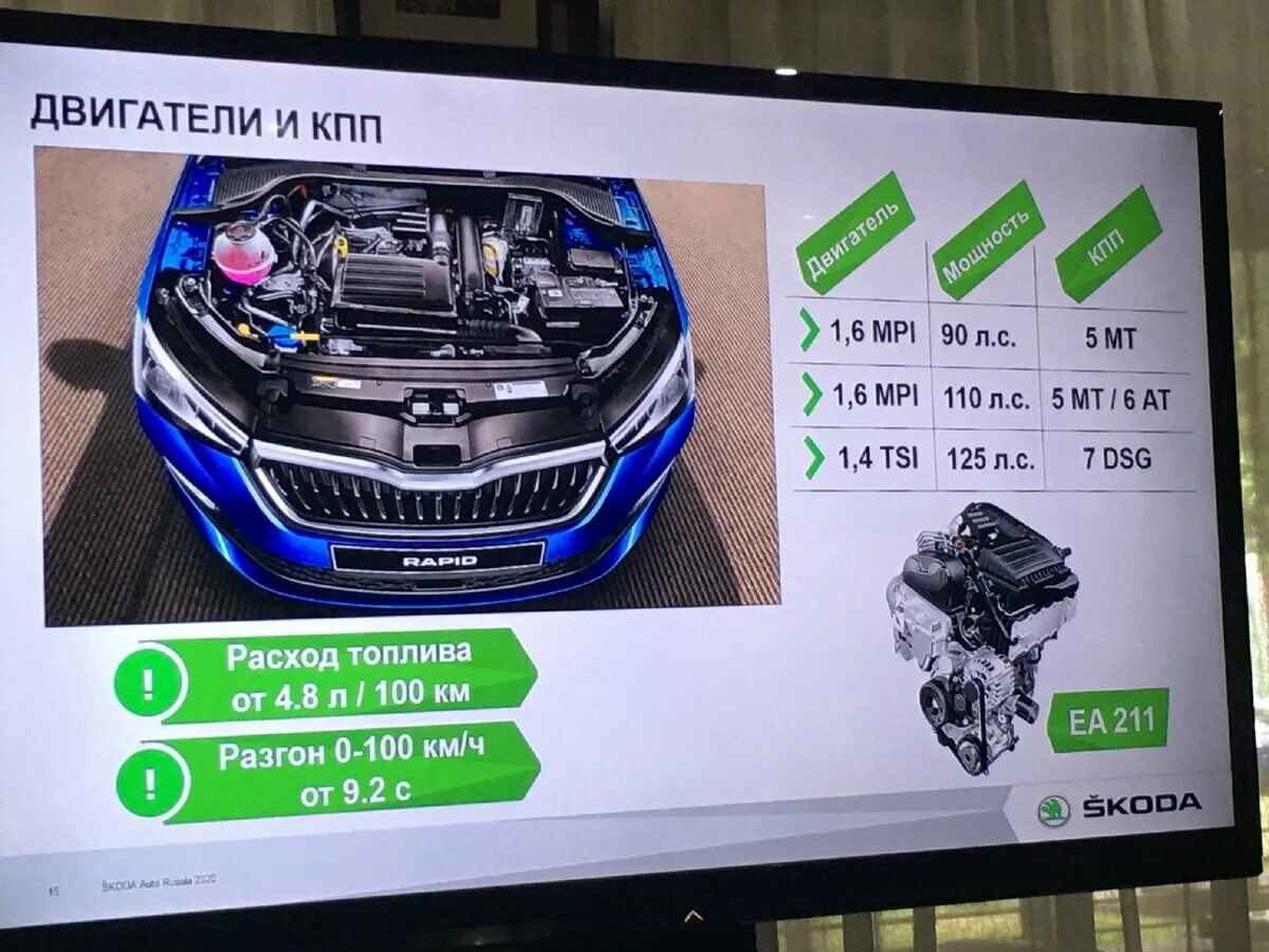 Габариты Шкода Рапид 2020. Двигатель Skoda Rapid 2020. То Шкода Рапид 2020. Шкода Рапид 2021 управление. Рапид 2020 масло