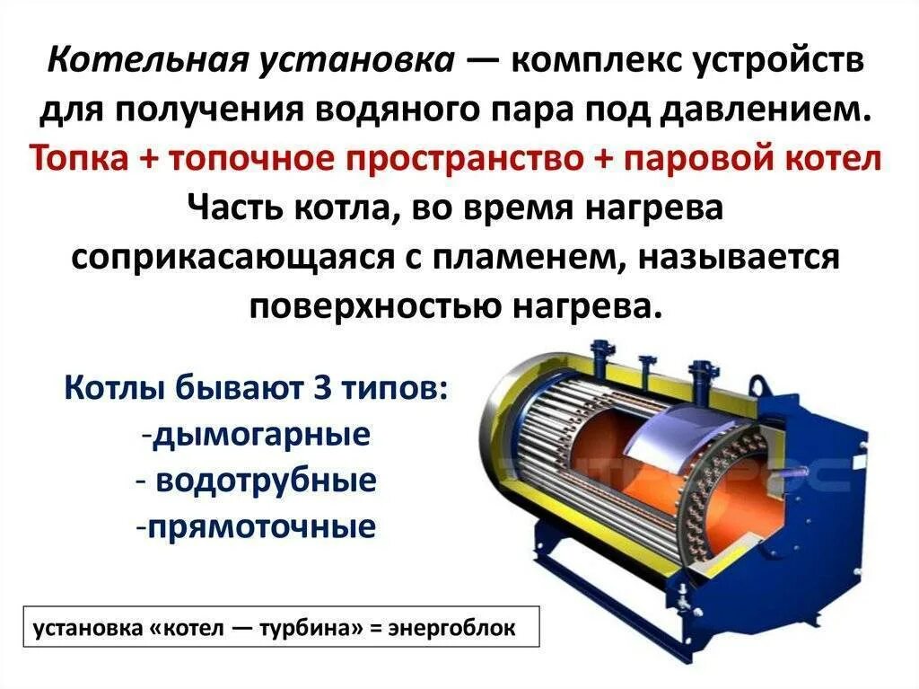 Котел паровой, вкв-300. Парогенератор промышленный 4мвт. Жаротрубный паровой котел. Жаротрубный водогрейный котел. Прямоточный водотрубный паровой котел.