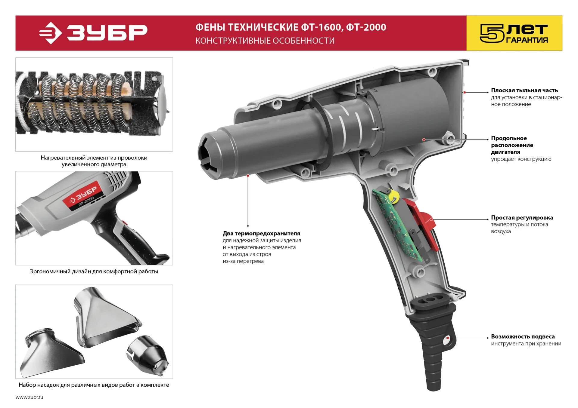Температура в фене. Фен ЗУБР ФТ-1600. Фен технический ЗУБР ФТ-2000. Фен технический ЗУБР ЗТФ-2000к. Нагревательный элемент для фена ЗУБР ФТ 1600вт.