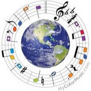 Music around us