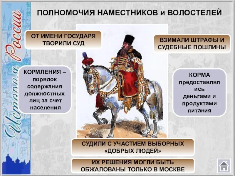 История россии 6 7 век. Система управления российским государством в первой трети 16 века. Российское государство в первой трети XVI века. Российское государство в первой трети 16 в. Российское государство в первой трети 16 века 7 класс.