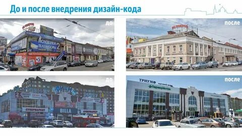 Код города курска