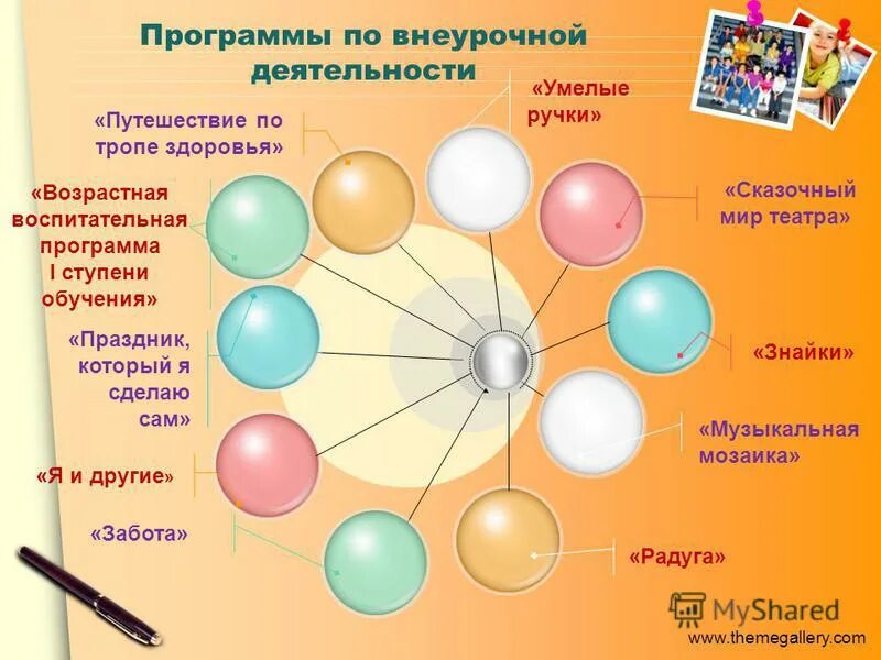 Программа внеурочной деятельности умелые ручки. Учебный план внеурочной деятельности. Программа внеурочной деятельности умелые ручки. Программа к кружку умелые ручки. Результаты работы внеурочной деятельности.