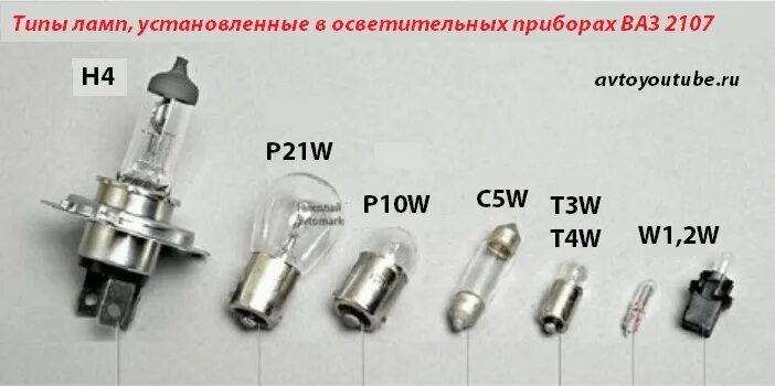 Лампочка фары ваз 2107. Передние Габаритные лампочки ВАЗ 2107. Габаритные лампы ВАЗ 2107. Лампа габаритов ВАЗ 2107 цоколь. Лампочки габаритов передних фар ВАЗ 2107.