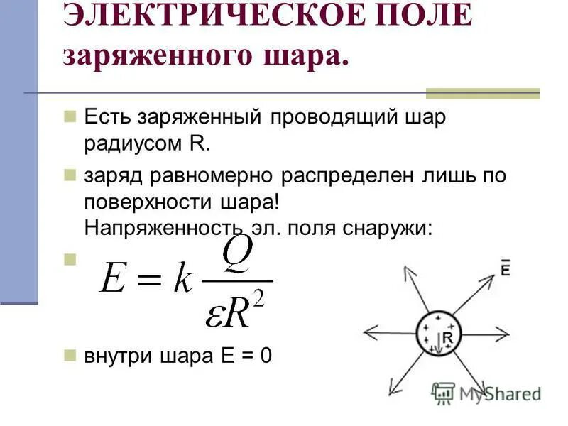 Внутри шара заряженного равномерно