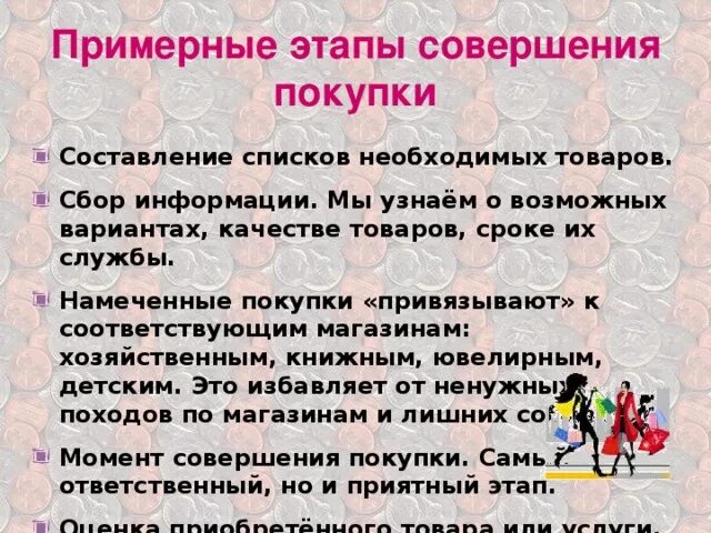 Технология совершения покупок. Способы совершения покупки. Технология совершения покупок 8 класс технология. Конспект совершения покупок. Правила покупки товара технология.