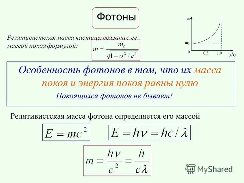 Масса покоя частицы релятивистская масса. Релятивистская масса. Формула релятивистской массы.