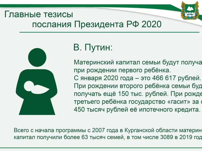 Капитал на второго 2020