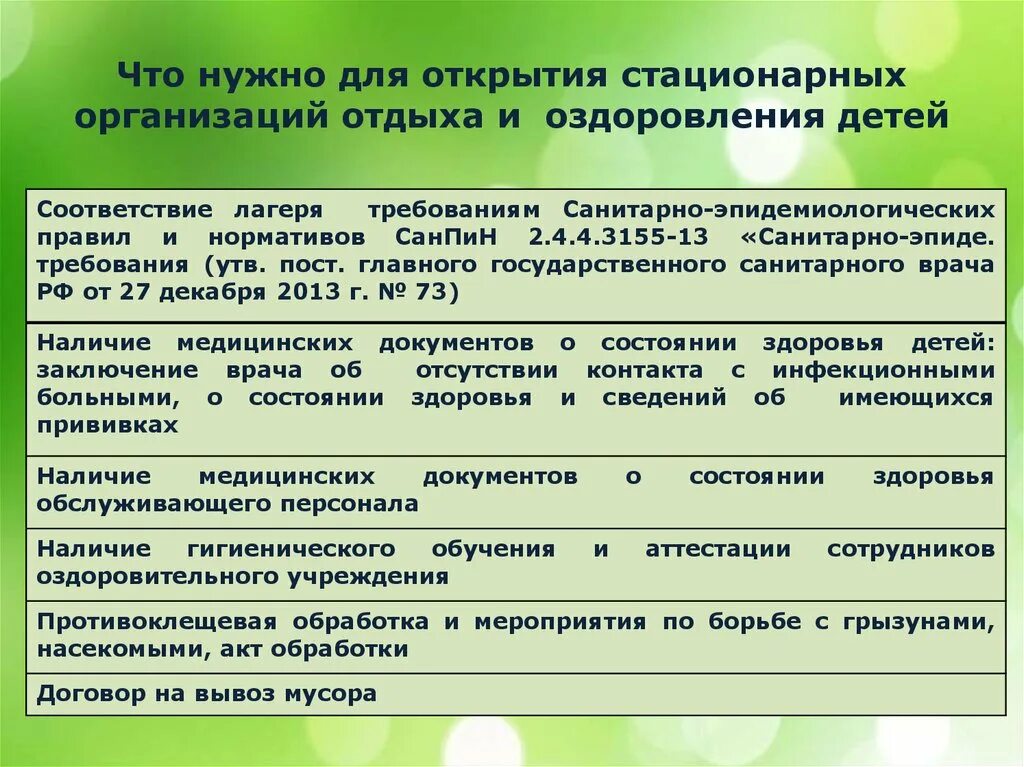 Какие документы нужны для лагеря в мфц. Организация отдыха и оздоровления детей. Документы для открытия лагеря. Документы для открытия детского лагеря. Форма организации отдыха и оздоровления.