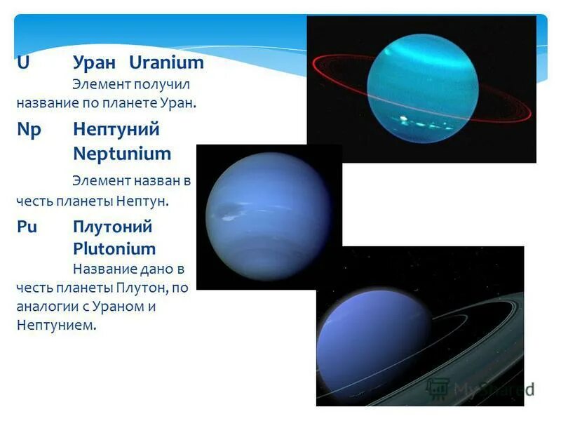 Назвать в честь перевод. Нептун (Планета). Уран Планета с названием. Названия элементов в честь планет. Химические элементы в честь планет.