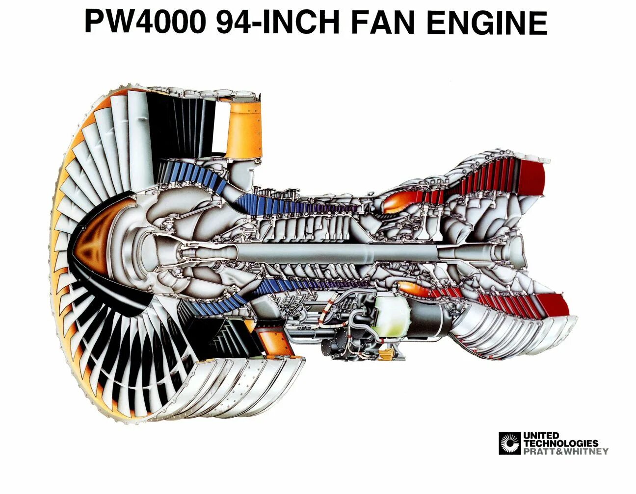 Engine fan