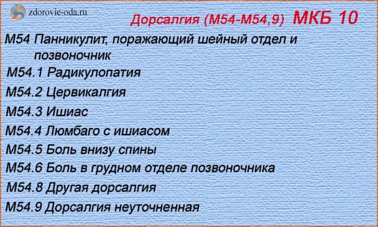 Цервикалгия мкб 10 у взрослых