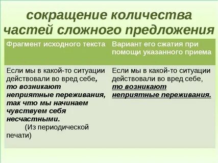 40 слов это сколько предложений. 3 предложения это сколько. 40 слов это сколько предложений. 40 слов это сколько предложений. Сколько слов в минуту говорит человек.