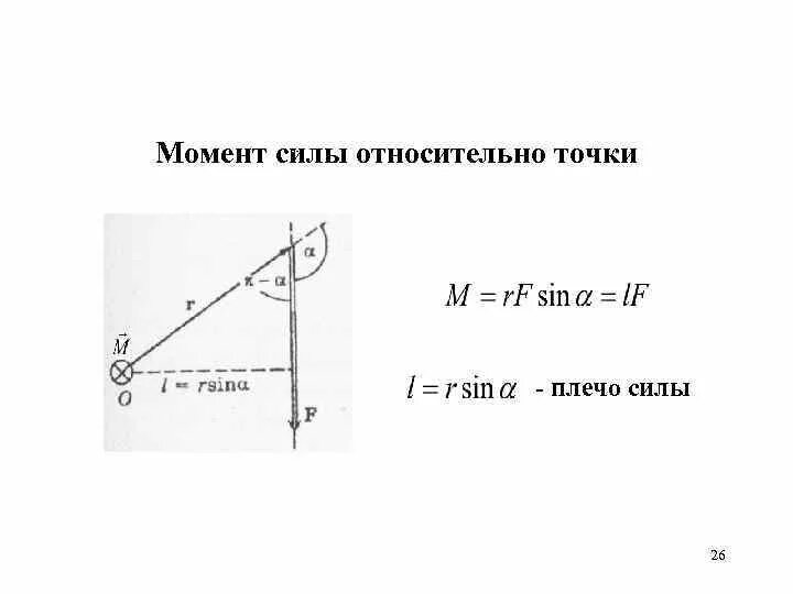 Определение плеча силы и момента силы. Момент силы относительно точки. Момент Милы относительноточки. Плечо момента силы относительно точки. Как определить момент силы относительно точки.
