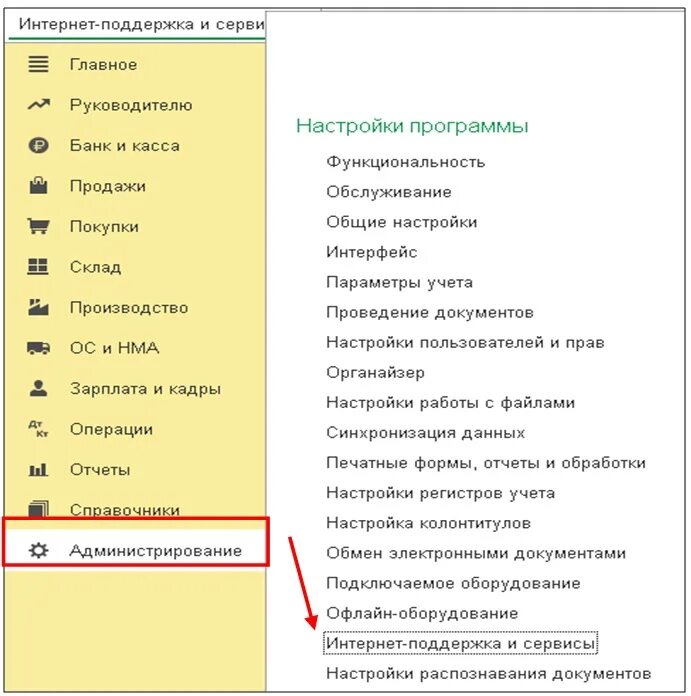 Как подключить сервисы 1с. Сервисы 1с для разных категорий. 1.
