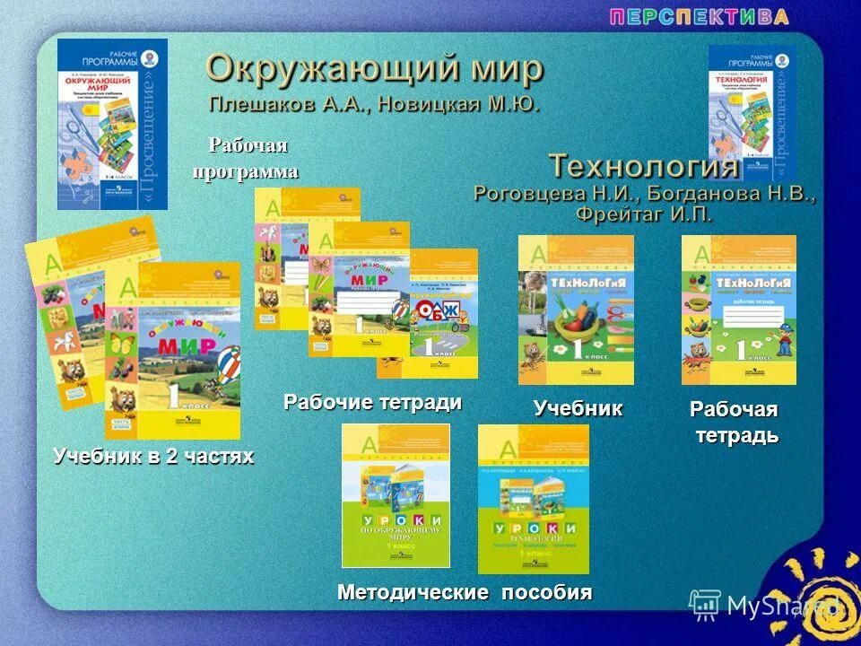 Плешаков новицкая 3 класс учебник ответы. УМК перспектива окружающий мир 2 класс. УМК перспектива окружающий мир 1 класс. Учебник по окружающему миру перспектива. УМК перспектива окружающий мир 4 класс.