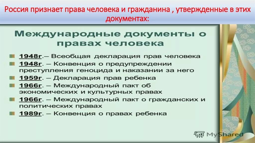 Примеры политических прав человека и гражданина