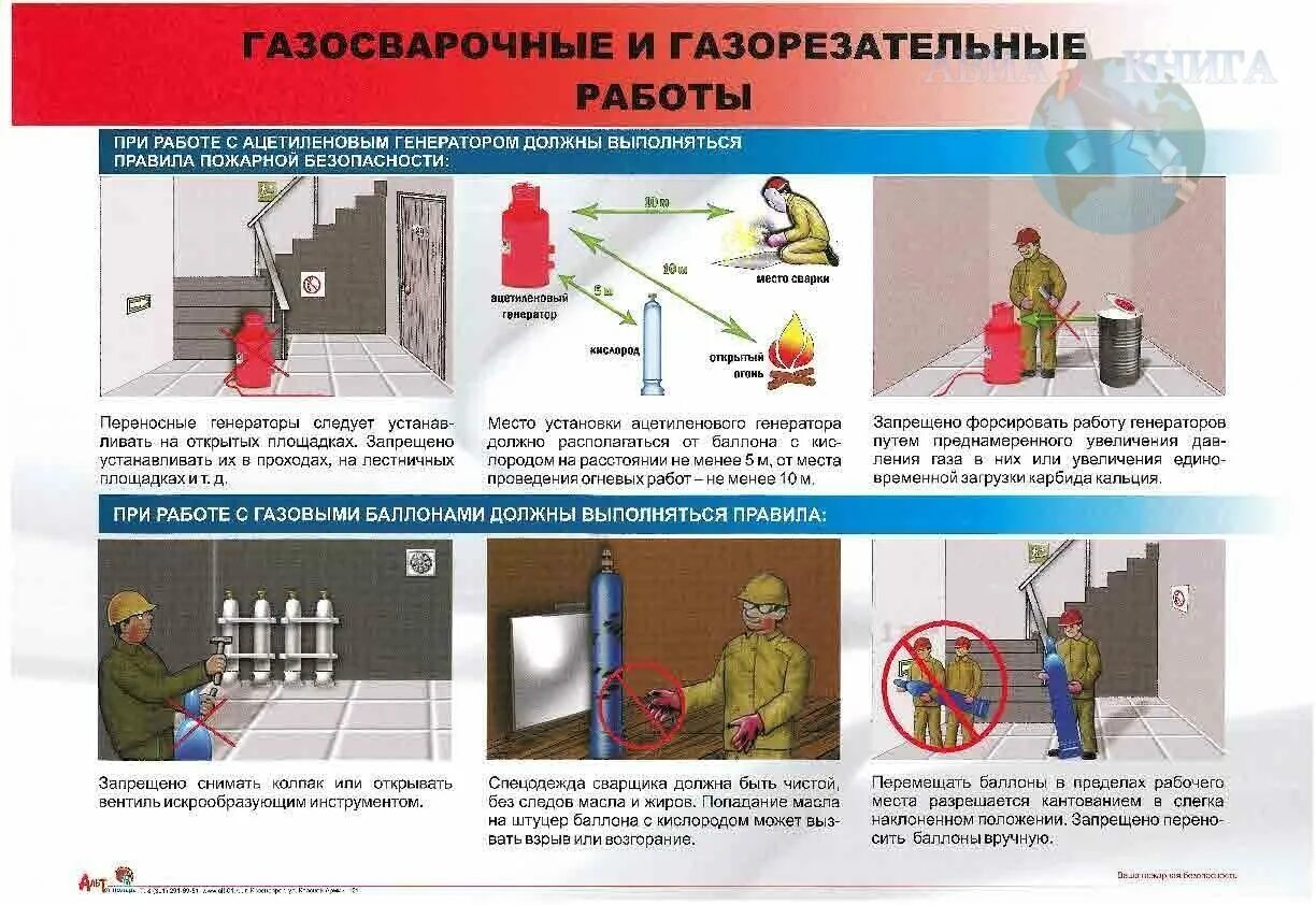 Огневые работы правила пожарной безопасности. Пожарная безопасность при огневых работах. Требования безопасности при огневых работах. Правила противопожарной безопасности при проведении огневых работ. Плакаты безопасное выполнение работ.