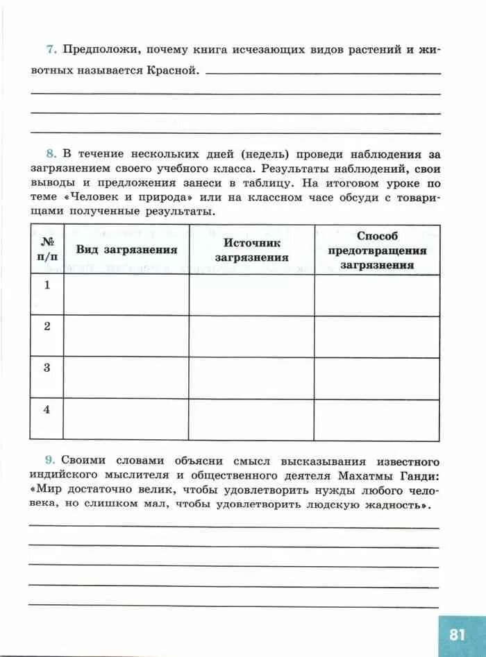 Обществознание 7 класс работа 2. Тетрадь по обществознанию 7 класс котова лискова. обществознание 7 класс котова читать. рабочая тетрадь по обществознанию 7 класс котова. обществознание 7 класс рабочая тетрадь котова лискова.