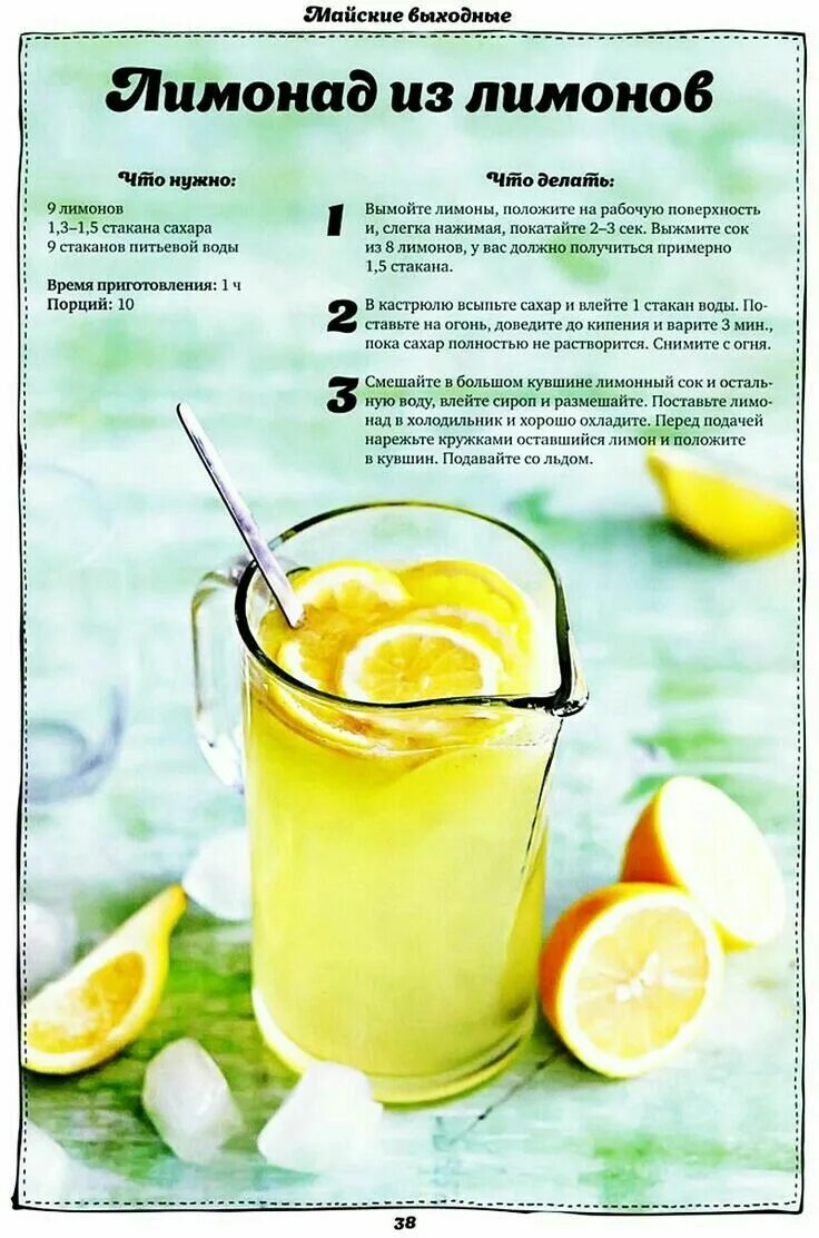 Рецепт лимонада. Рецепты домашних лимонадов. Рецепт лимонада из лимона. Рецепт лимонада в домашних условиях.