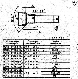 Ост 41154 86