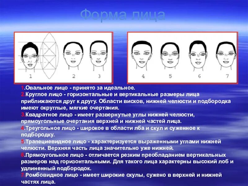 Физиогномика лоб. Физиогномика форма лица овал. Форма лба физиогномика. Вертикальное и горизонтальное лицо. Высокий лоб физиогномика.