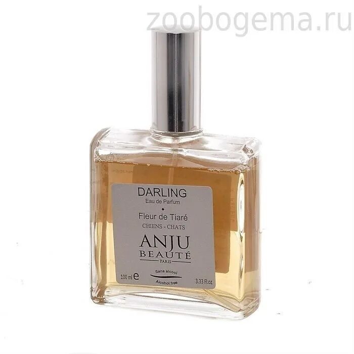 Парфюм для собак. Anju beaute Parfum. Собачьи духи. Парфюм для кошек.