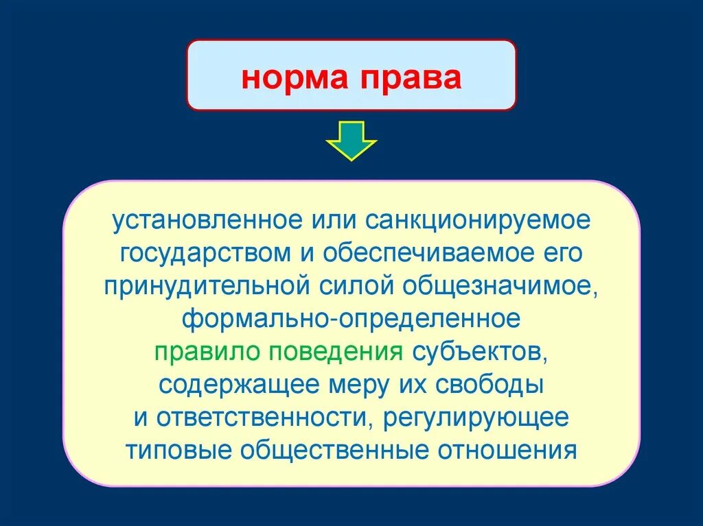 Право санкционируется государством. Право санкционируемое государством. Принудительная сила государства это.