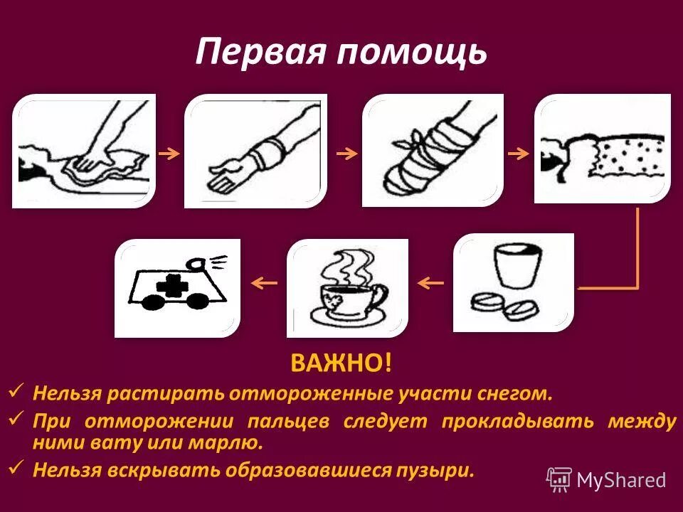 1 помощь при ожогах и отморожениях. Первая помощь при отморожении. при оказании первой помощи при отморожениях запрещается. пп при отморожении. презентация на тему первая помощь при обморожении.