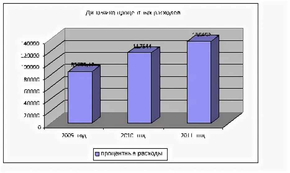 Калинская доход.