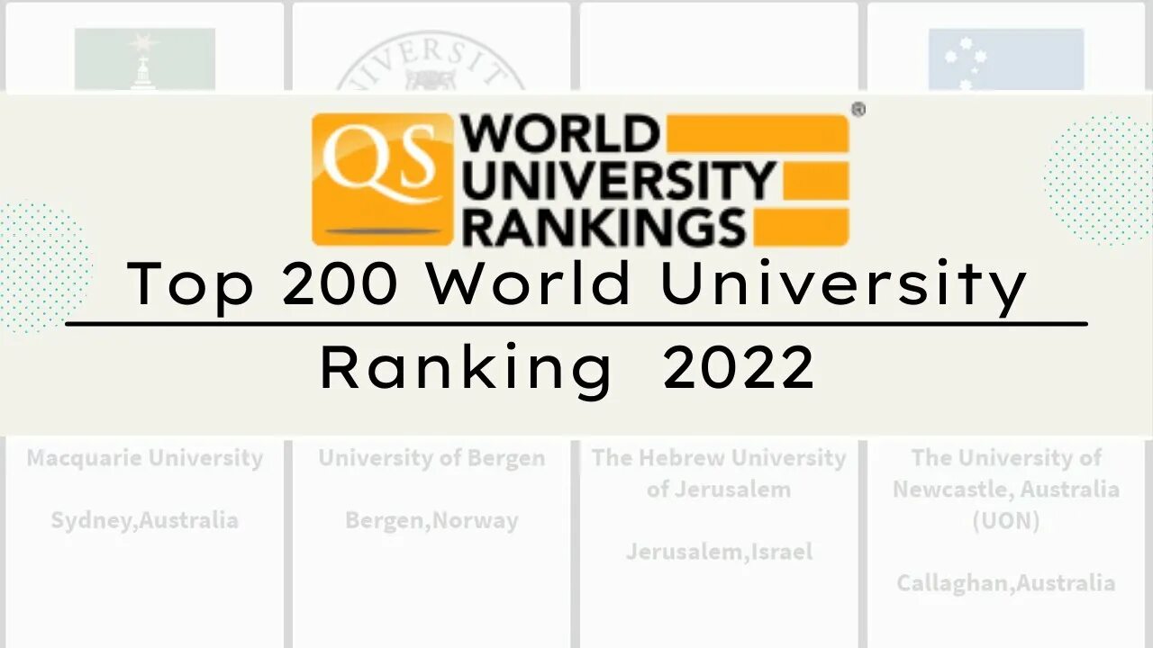 The World University rankings 2022. QS 2022. The World University rankings 2021. World University rankings 2023.