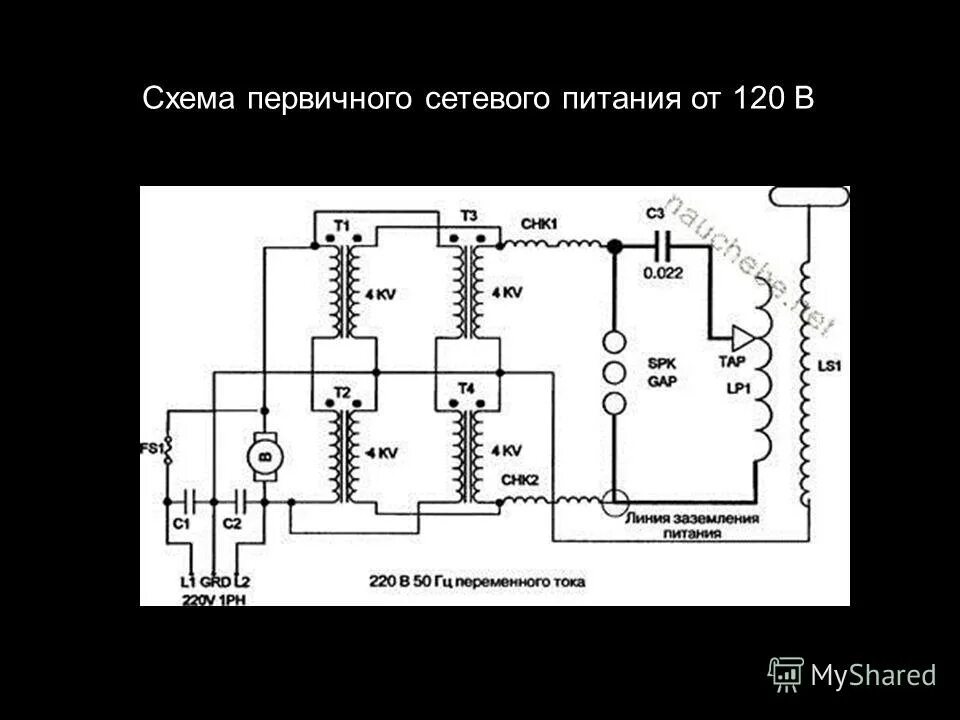 случайная тема генератор