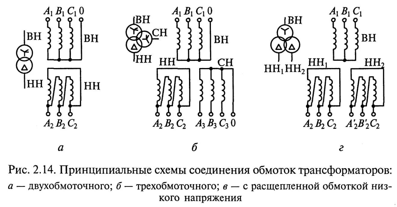 Трансформатор с 5 обмотками. Схема соединения двухобмоточный трансформатор. Схемы соединения двухобмоточных трансформаторов. Схема включения силового трансформатора. Схема трехфазного трехобмоточного трансформатора.