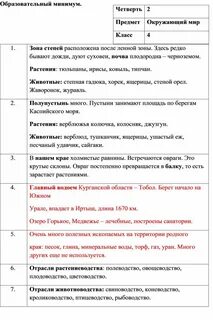 Образовательный минимум 1 класс
