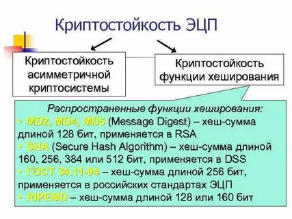 Криптостойкость