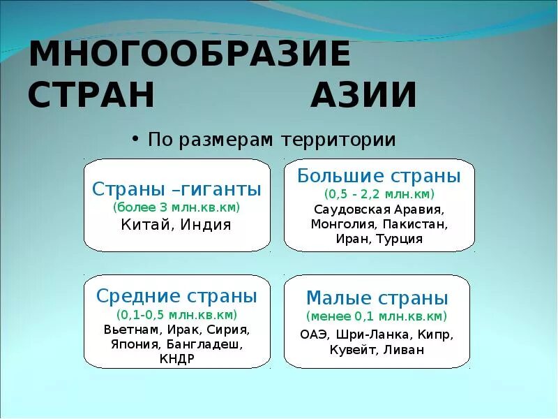 Странами гигантами является