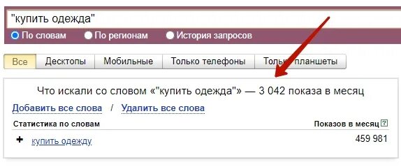 10 запросов в день. История запросов в яндексе. авито статистика запросов. запрос росстату.