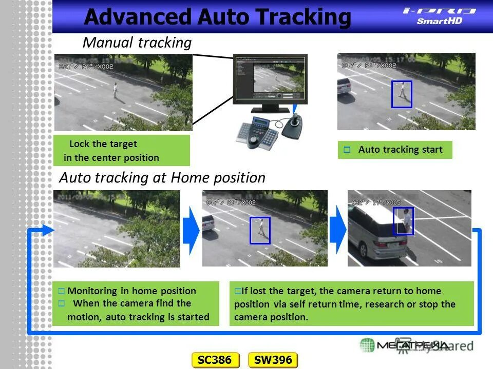 Tracking инструкция. инструкция резина стрела пошагово. глубокий сон в приложении apple. Tracking инструкция. 3dequalizer положение земли трекинг.